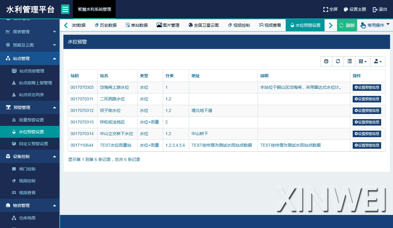 灌區(qū)信息自動(dòng)化管理平臺(tái)