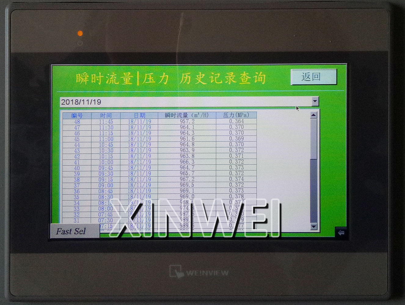 管道流量壓力監(jiān)測控制系統(tǒng)