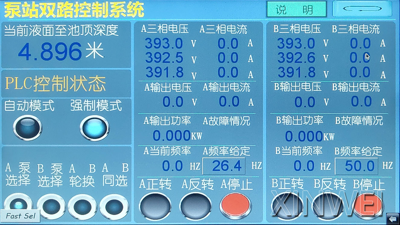泵站控制系統(tǒng)