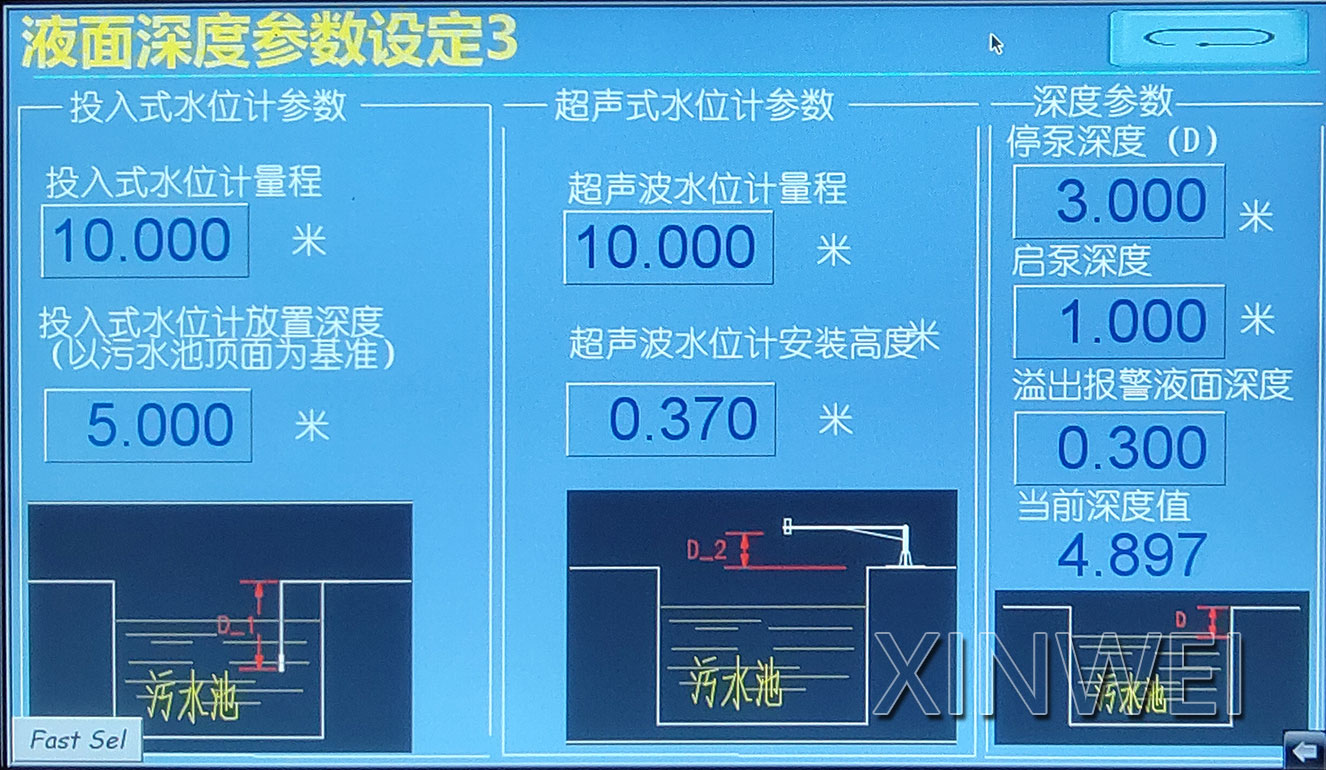泵站控制系統(tǒng)